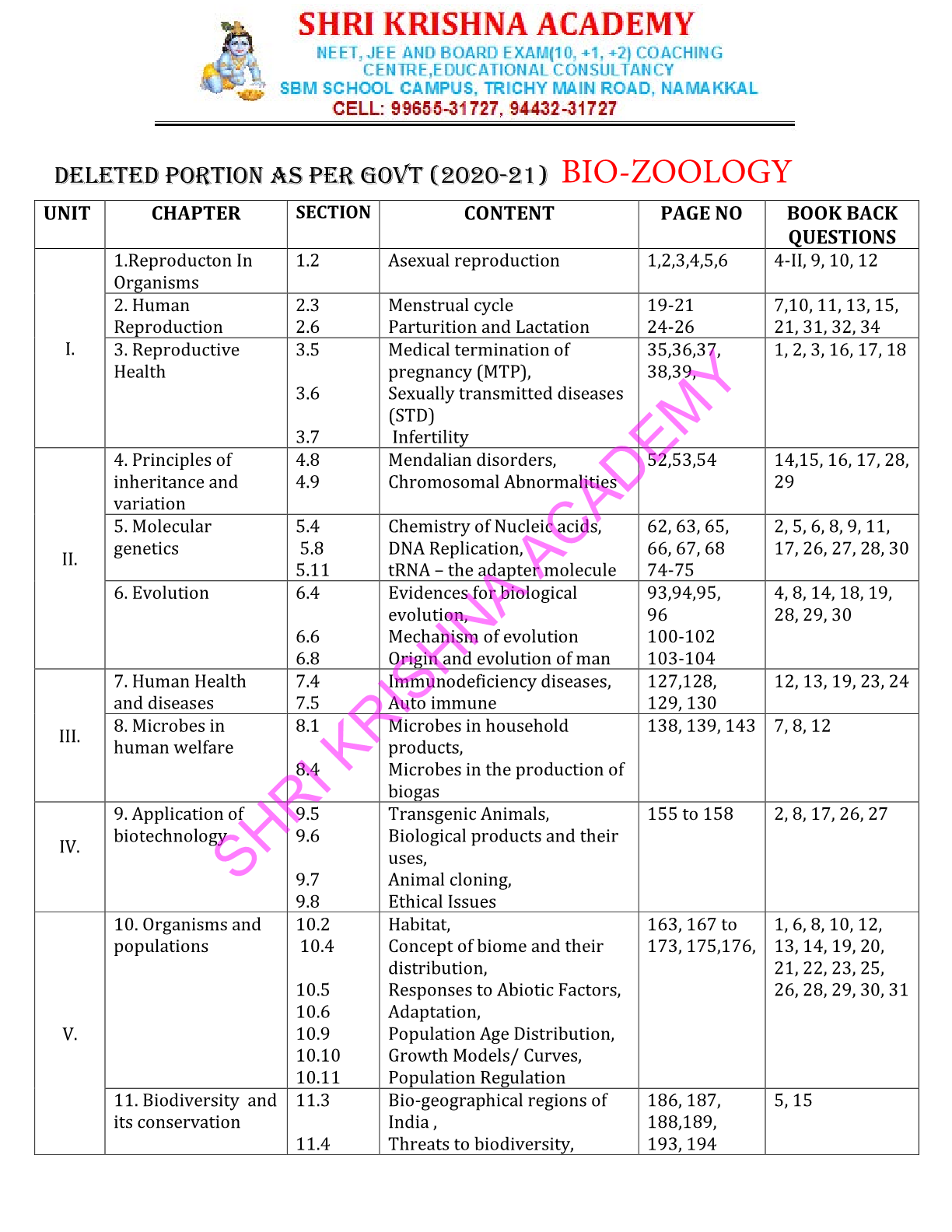 Plus Two / 12th Bio Zoology Deleted Topics List Based on 2020 2021