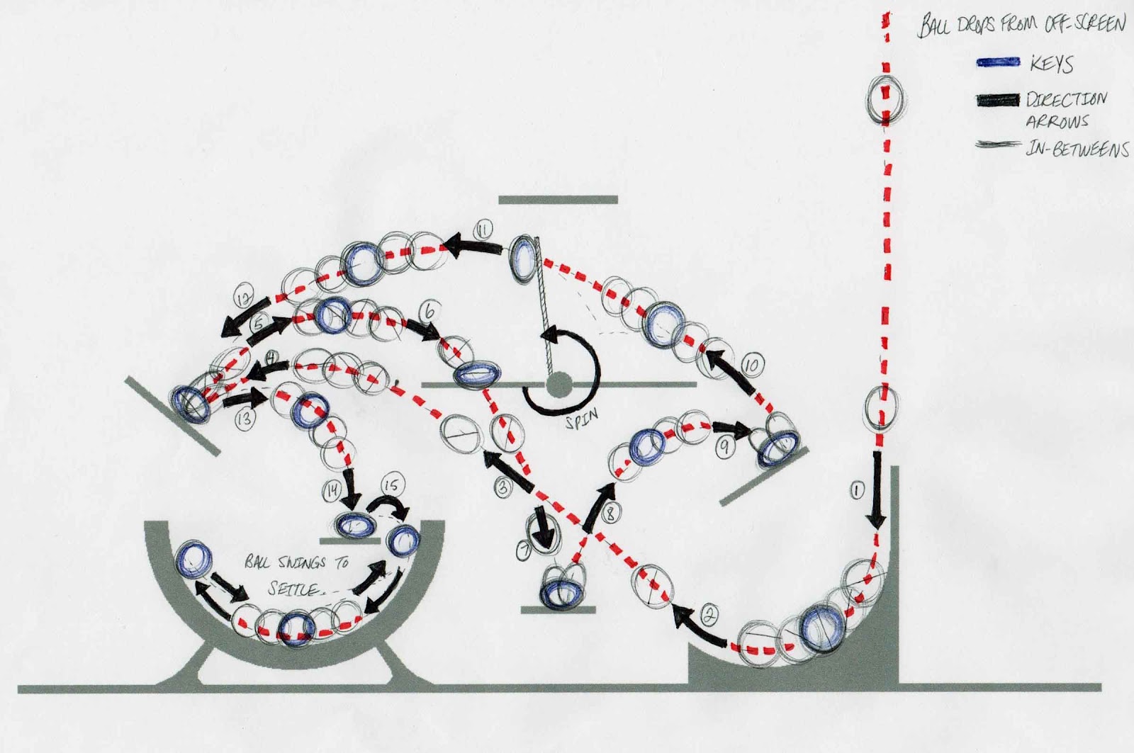 Walter Williams Wamations Basic Foundations Week 5 Anticipation and Squash and Stretch