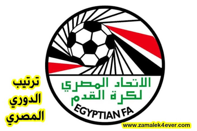 ترتيب الدوري المصري بعد الجولة الثانية عشر
