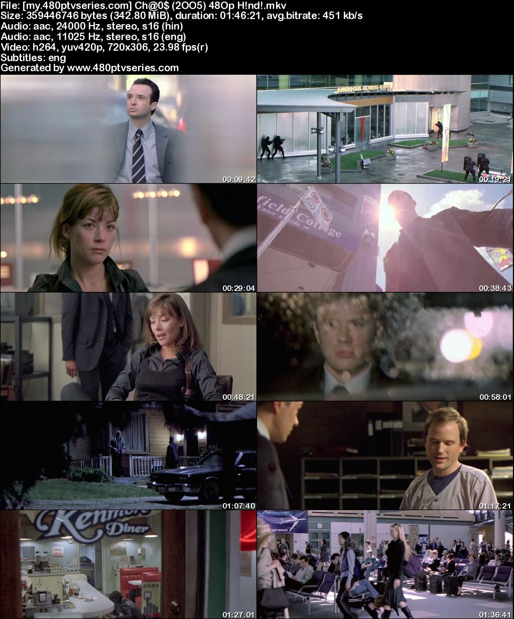 Chaos (2005) 350MB Full Hindi Dual Audio Movie Download 480p Bluray Free Watch Online Full Movie Download Worldfree4u 9xmovies Chaos (2005) 350MB Full Hindi Dual Audio Movie Download 480p Bluray Free Watch Online Full Movie Download Worldfree4u 9xmovies