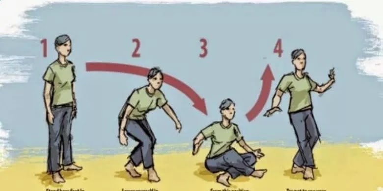 Cara Sederhana Mengetahui Sisa Umur sebab hingga dikala ini masih banyak yang takut atas selesai hidup Cara Sederhana Mengetahui Sisa Umur