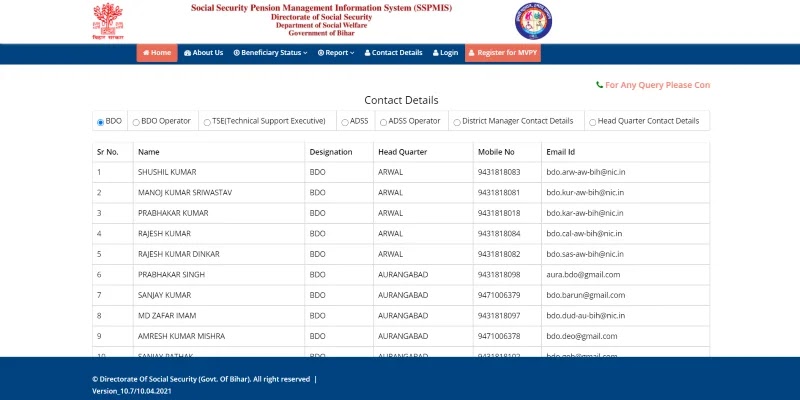 मुख्यमंत्री वृद्धजन पेंशन योजना 2021: आवेदन फॉर्म, Mukhyamantri Vridhjan Pension, sspmis.bihar.gov.in