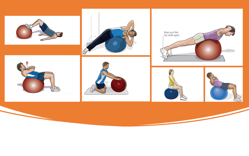 What is a swiss ball and its benefits?