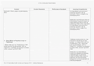 araling panlipunan curriculum guide
