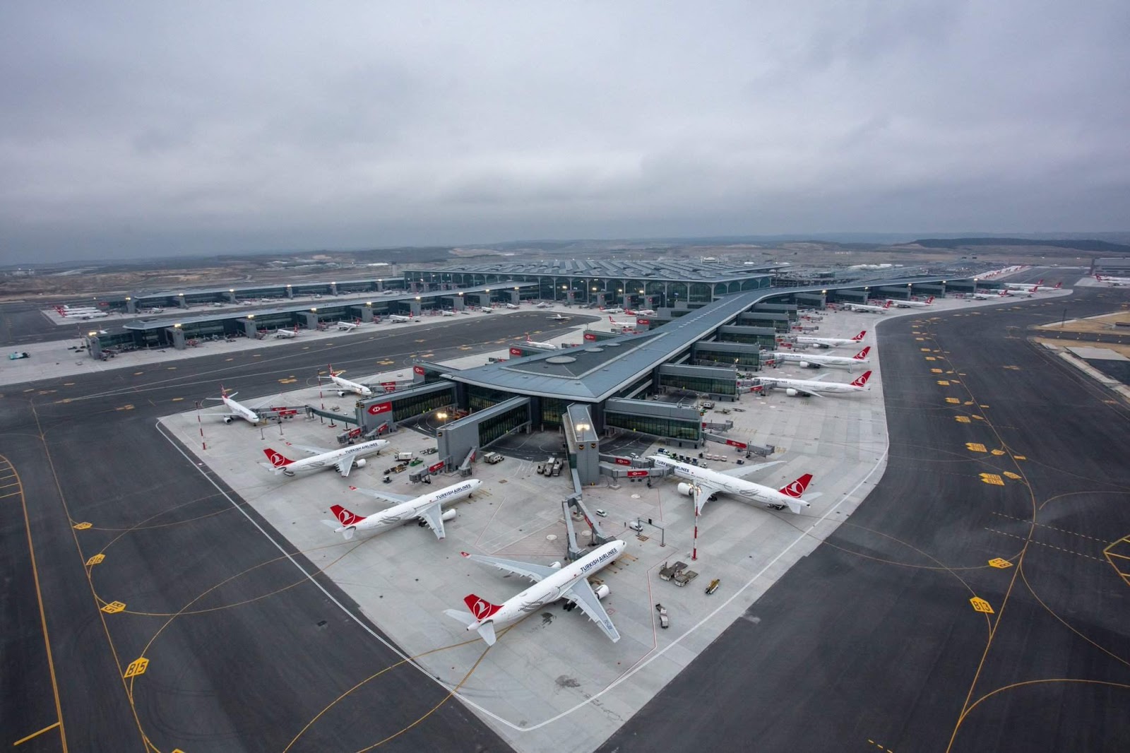 Turkey unveils new rules for airports Olomoinfo