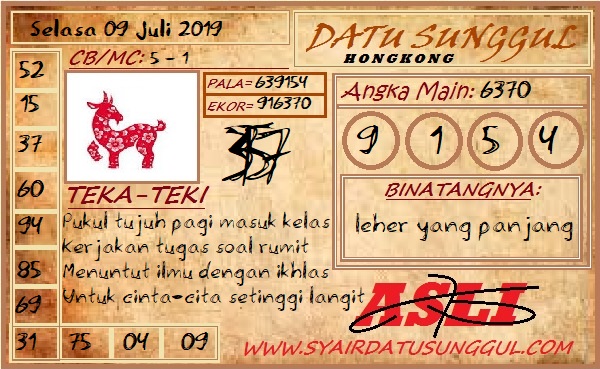 FORUM SYAIR HONGKONG KODE SYAIR HK MALAM INI