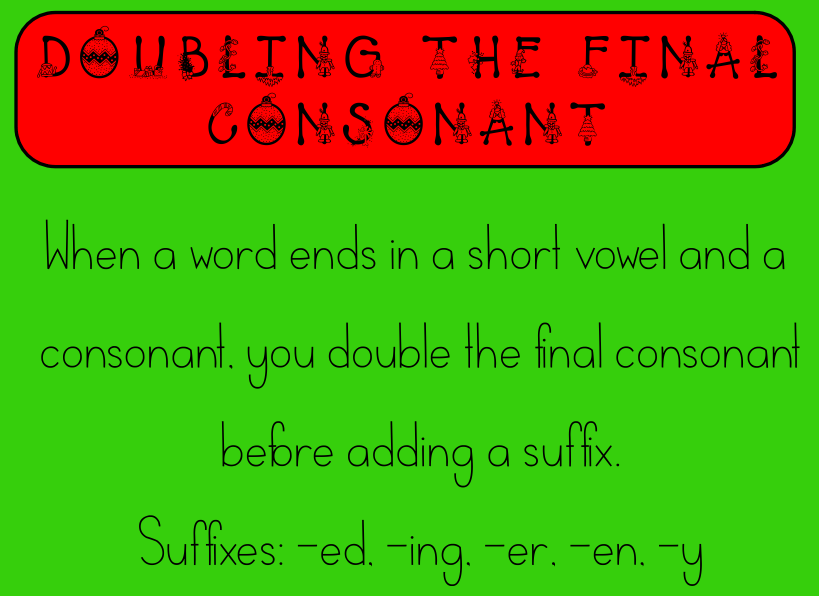 Doubling Consonant Rule Worksheets