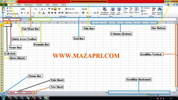 Bagian Microsoft Excel Yang Digunakan Sebagai Penunjuk Sel