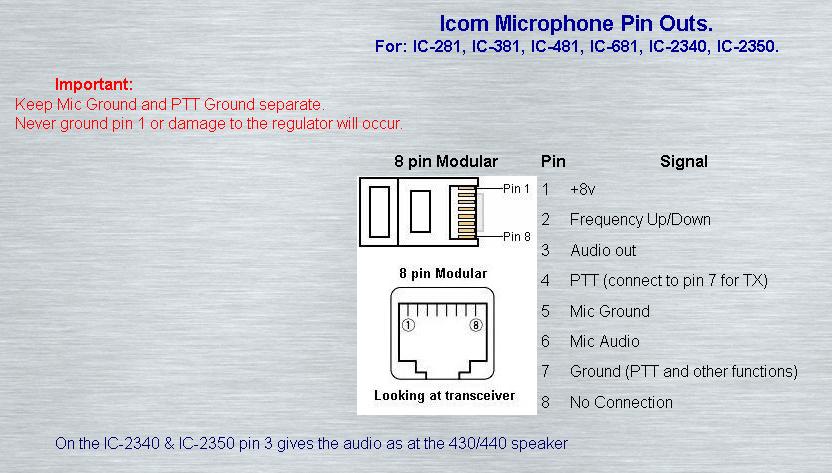 icom ic f320 6 programming software icom ic f320 6 programming software
