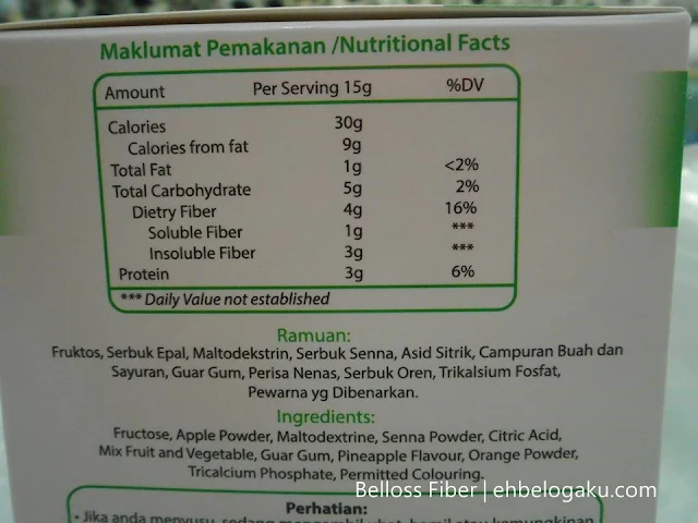 nutritional facts supplement,product review