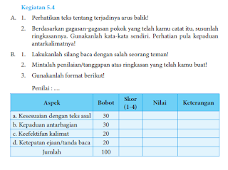 Kegiatan 5.4 Bab Eksplanasi kelas 8 Bahasa Indonesia
