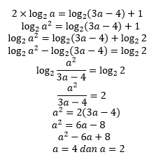 Contoh Soal Dan Penyelesaian Logaritma Sma Kelas 10