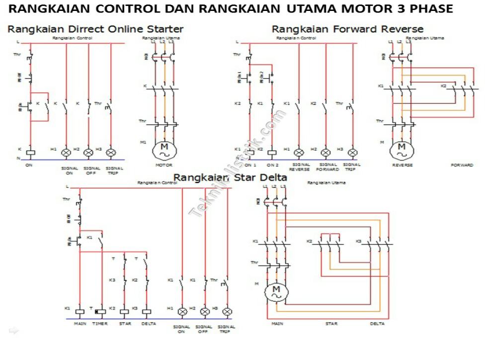 Wiring Diagram Motor Kipas Angin Foto Gambar Pengkoneksian
