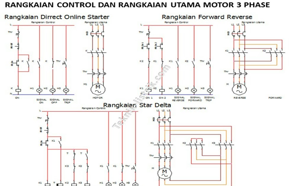 Wiring Kontrol Dan Motor 3 Phase - Teknisi Listrik