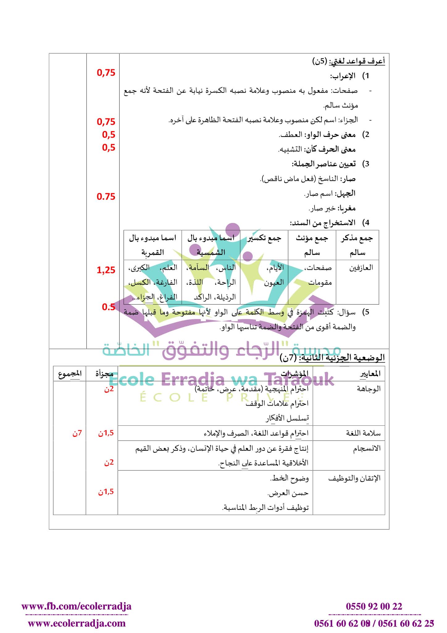 إختبار اللغة العربية الفصل الثاني للسنة الأولى متوسط - الجيل الثاني نموذج 7