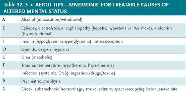 mnemonic for treatable causes of altered mental status