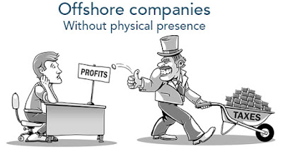 offshore companies