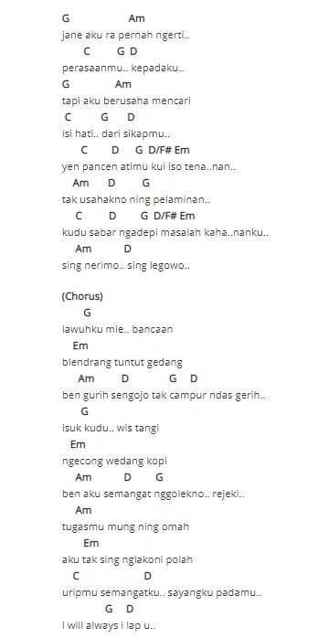 Chord Kunci Lagu Ndas Gerih - Denny Caknan