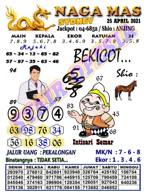 Kode Syair Sydney Minggu 25 April 2021 Dewasyair