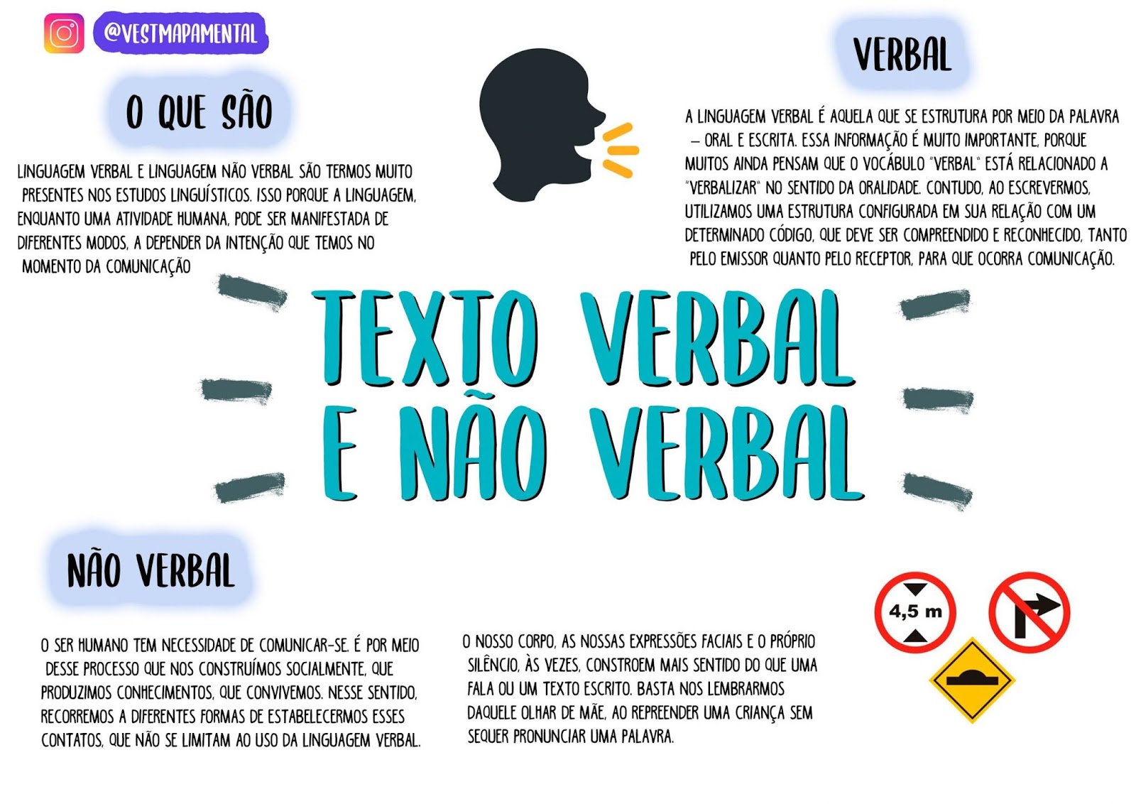 Exemplo De Texto Verbal E Não Verbal