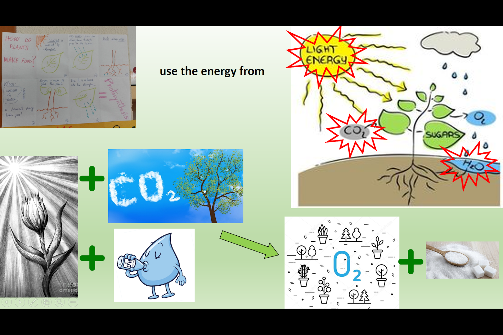 English is coming ready steady go! 3º EPO. Curso 2018/2019