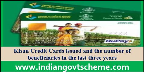 KISAN CREDT CARDS
