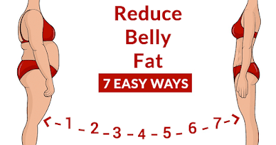 Lose Belly Fat Quickly