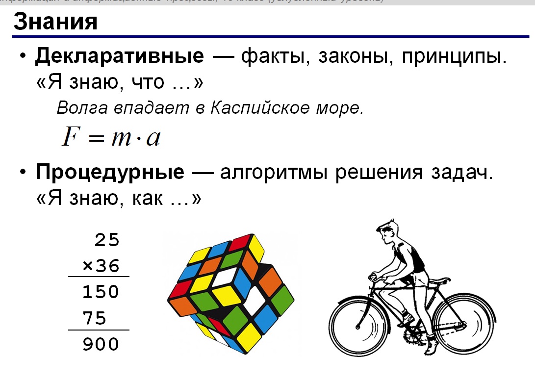 законы педагогического процесса. принципы законодательства. факты законы принципы. факты законы принципы. форма мышления которая обозначает какой либо объект.