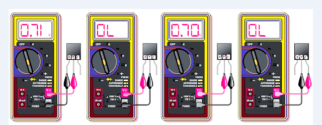 digital multi meter (DMM) testing a transistor