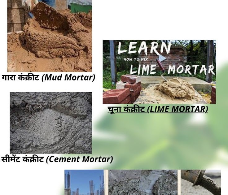 कंक्रीट के प्रकार (Types of Concrete) (1)गारा कंक्रीट (Mud Mortar),(2