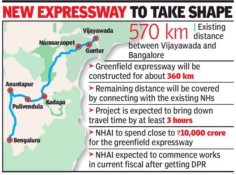 Bangalore To Vijayawada Route Map Twenty22-India On The Move: New Expressway In Andhra From Vijaywada- Bengaluru Likely To Spur Growth