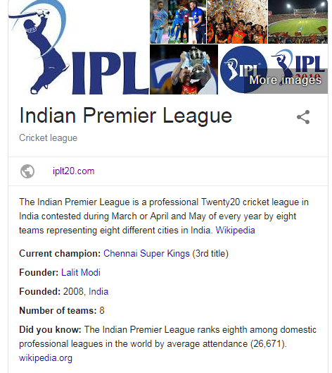 Vivo Ipl 2019 Points Table After Today S Ipl Match As per the reports, the auction for ipl 2020 began in the month of december 2019. indianupdates6 in