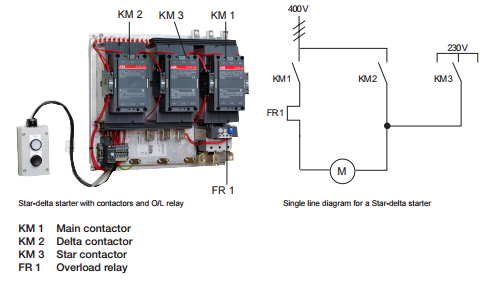 ABB Star Delta Starter with Contactors - Electrical Blog