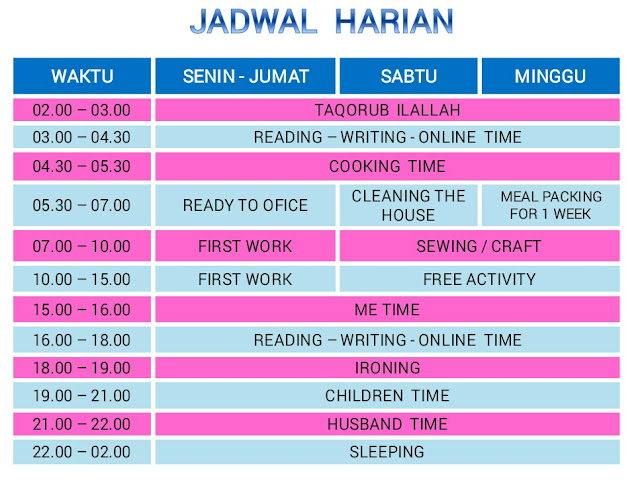 FAMILY PROJECT HARI KELIMABELAS