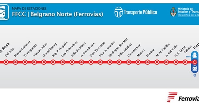 Tren Belgrano Norte y Tren Belgrano Sur