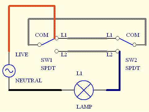 ELECTRONICS TRICKS AND TIPS: Light Switch Wiring staircase wiring diagram using two way switch 