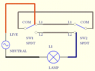 ELECTRONICS TRICKS AND TIPS: Light Switch Wiring