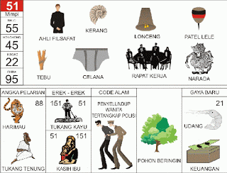 keterangan