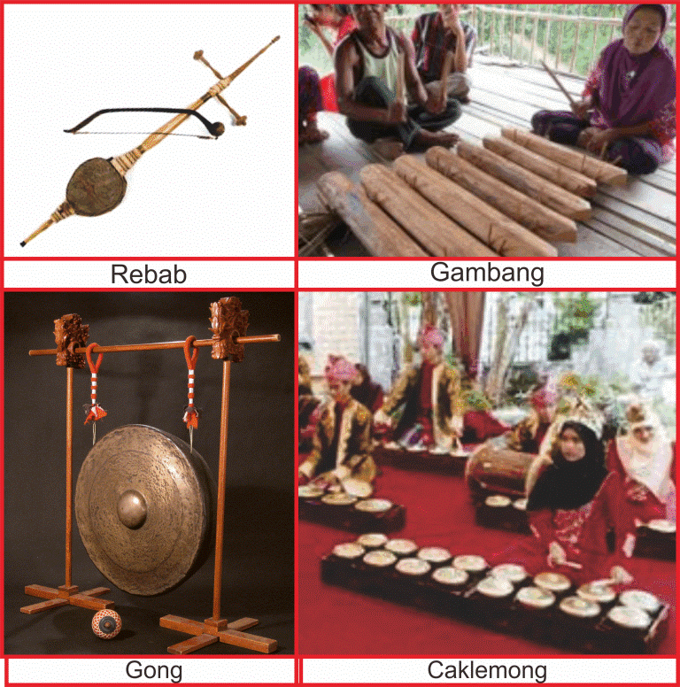 100 Gambar Alat Musik Caklemong Terbaik 100 Gambar Alat Musik Caklemong Terbaik