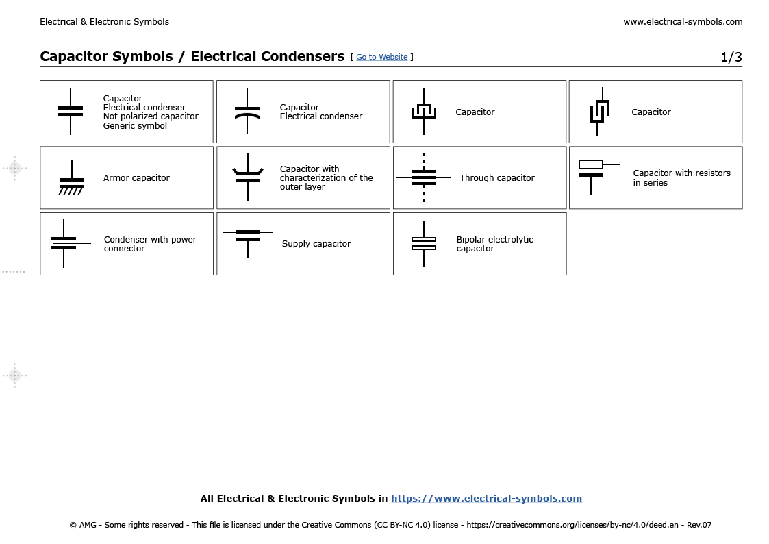 Símbolos Electrónicos Capacitor Symbols / Electrical Condensers