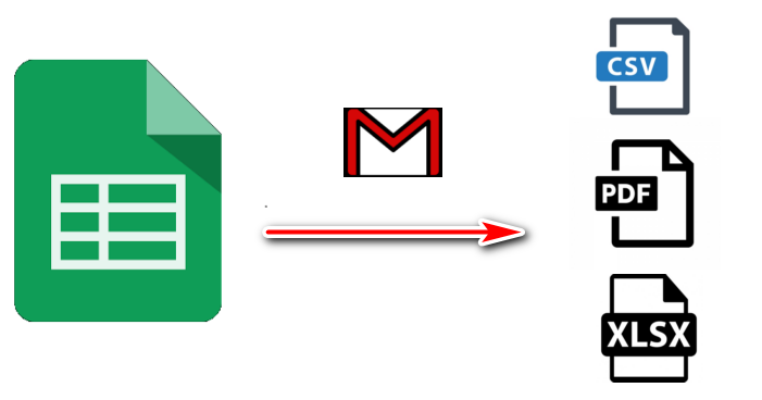 pdf2csv online pdf2csv online