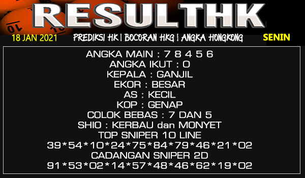 Prediksi Hk Senin 18 Januari 2021 Togel Hongkong Resulthk Com