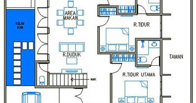Guratan Inspirasiku: Denah Rumah Minimalis