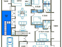 Desain Rumah Ukuran Tanah 15x20m