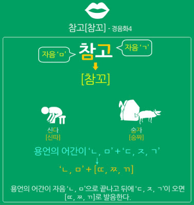 %25ED%2595%259C%25EA%25B8%2580%25EB%25B0%259C%25EC%259D%258C%25ED%2595%2599%25EC%258A%25B5 %25EC%25B0%25B8%25EA%25B3%25A0%255B%25EC%25B0%25B8%25EA%25BC%25AC%255D %25EA%25B2%25BD%25EC%259D%258C%25ED%2599%25944