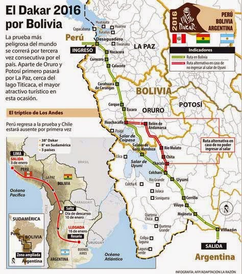 #Dakar2016 La salida hacia argentina será entre Laguna Verde y Villazón