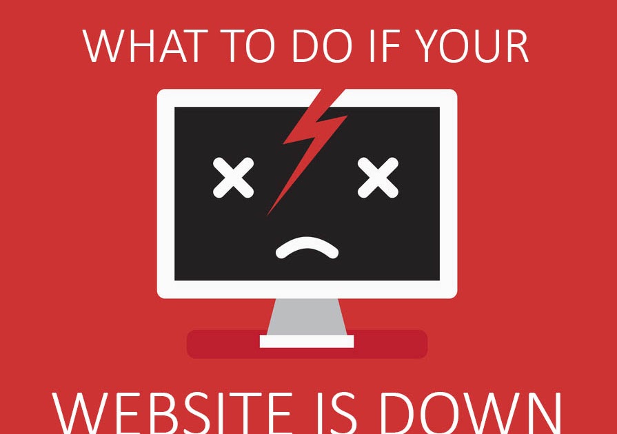 Check to see if a website is down