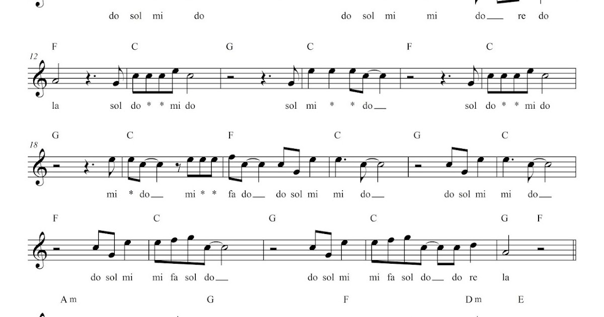 El Profe de Música: 8 Básico "El Baile de los que Sobran"