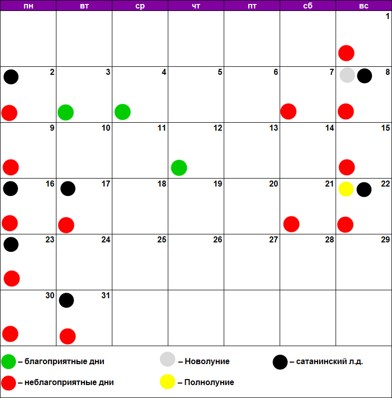 Лунный календарь на март 2024 года ведьмочка. Календарь красоты. Лунный календарь на август 2021. Когда удалять родинки по лунному календарю. Красить волосы по лунному календарю  в марте.