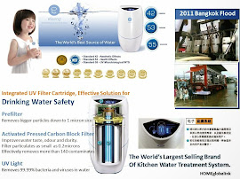 eSpring-the Best Kitchen Water Treatment System